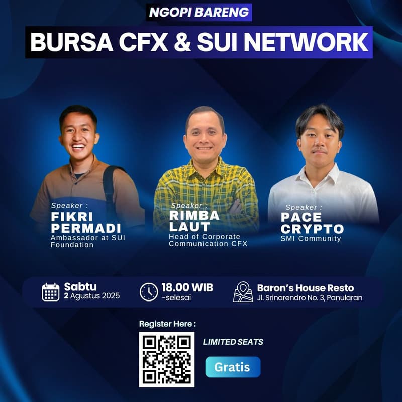 Cover Image for Crypto Solo Raya Present: NGOPI BARENG BURSA CFX & SUI