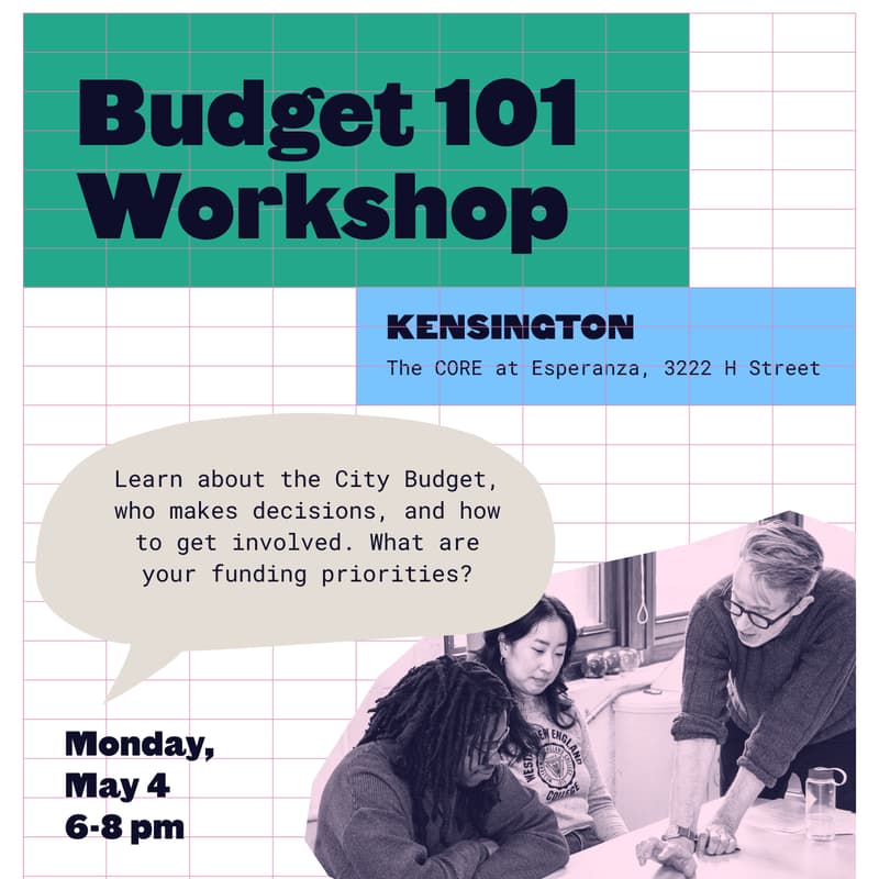 Cover Image for Budget 101: Kensington