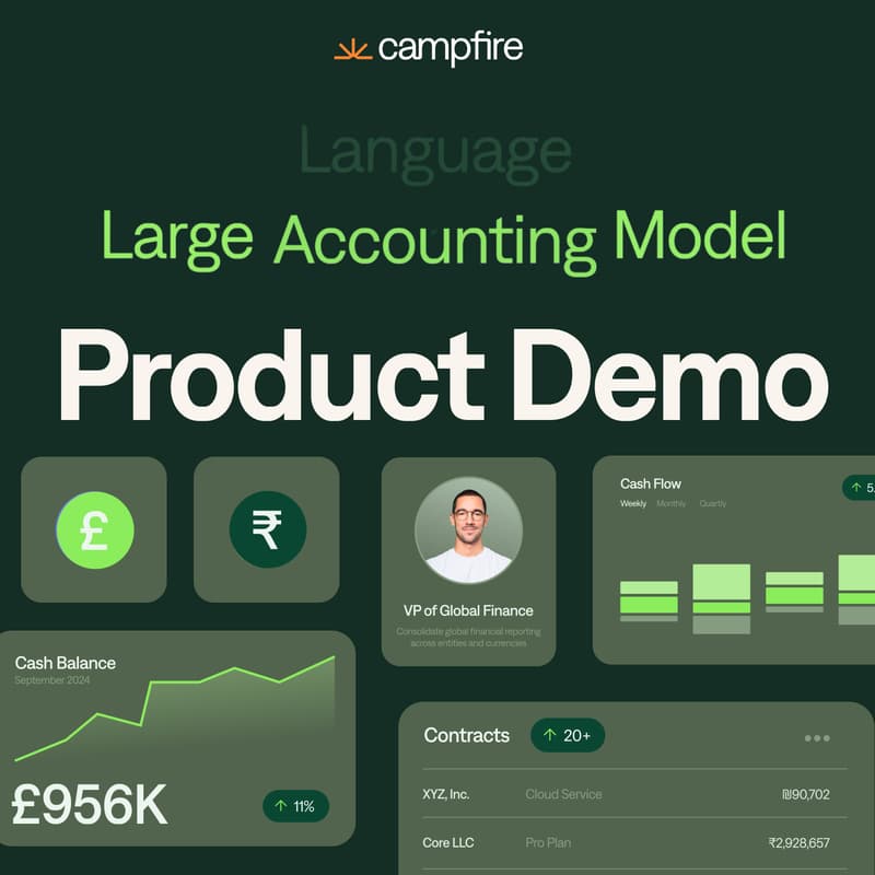 Cover Image for Campfire Product Demo - LAM Special