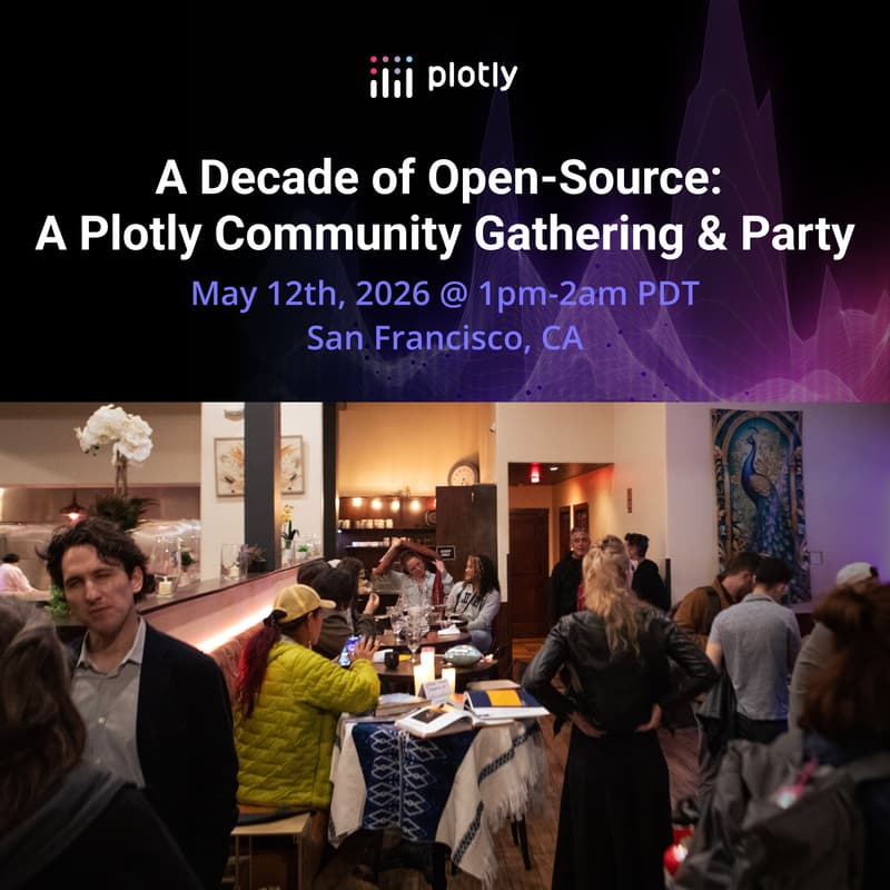 Cover Image for A Decade of Open-Source: A Plotly Community Gathering & Party