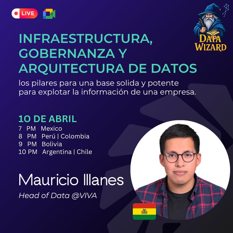 Cover Image for Infraestructura, gobernanza y arquitectura de datos