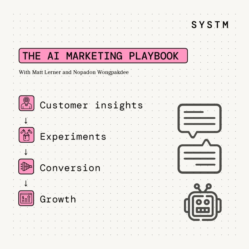 Cover Image for The AI Marketing Playbook – 12:00 EDT