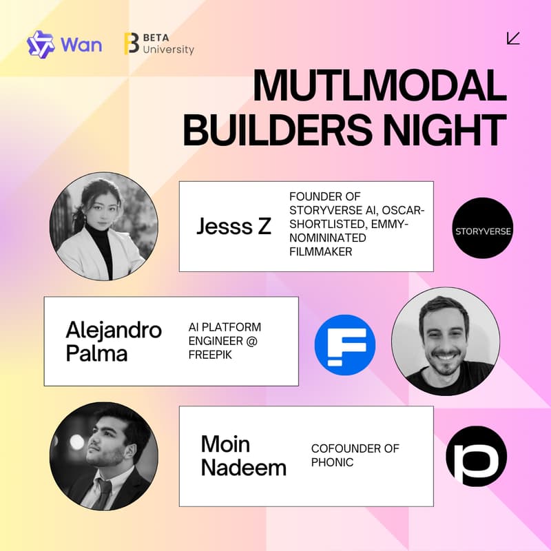Cover Image for Multimodal Builders Night