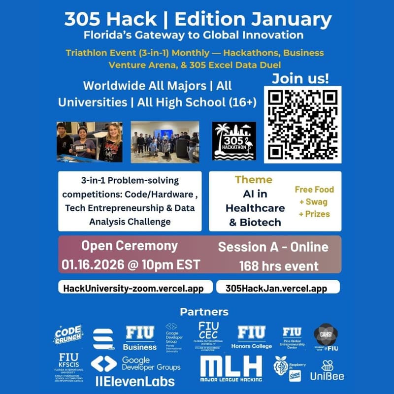 Cover Image for Opening Ceremony Session A : January 16, 2026 at 10:00 PM EST  305 Hack | Edition January 2026 — Florida’s Gateway to Global Innovation.