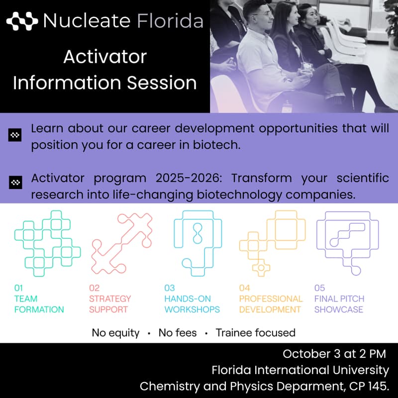 Cover Image for Nucleate FL Info Session - Miami (FIU)