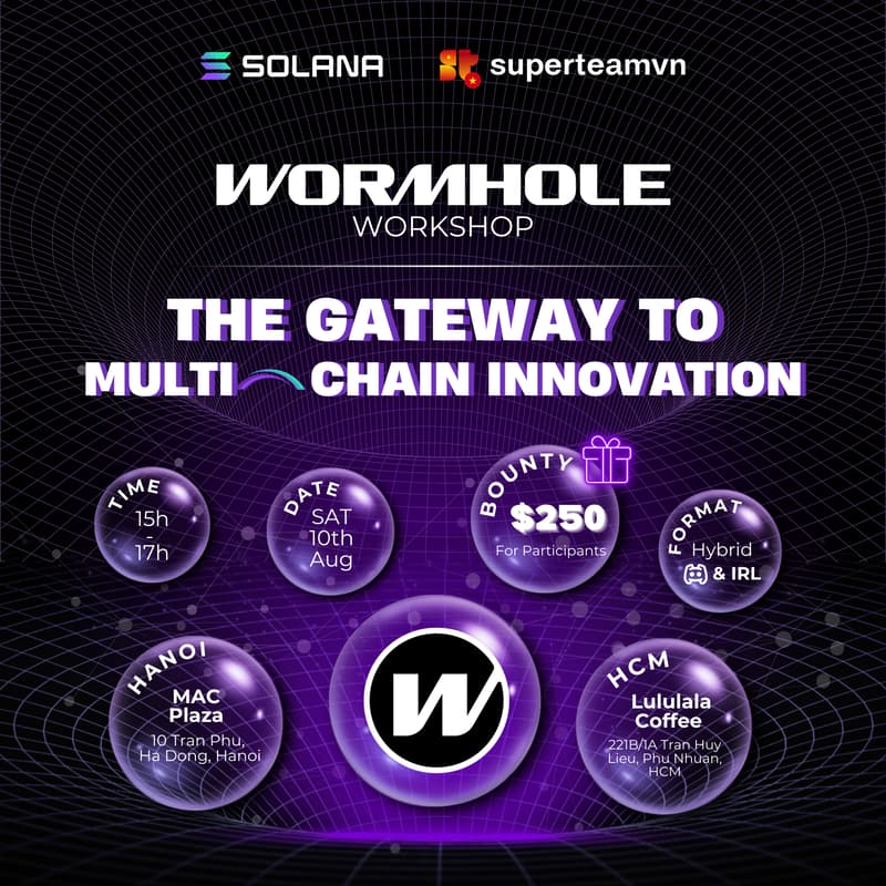 Cover Image for HCM Buidl Station: Wormhole the gateway to multichain innovation