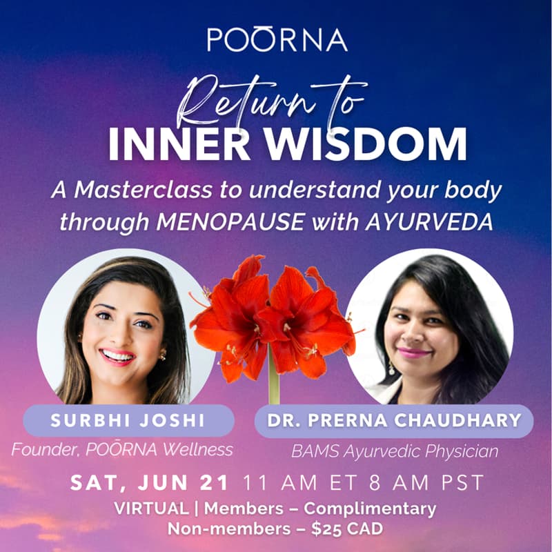 Cover Image for Return to INNER WISDOM