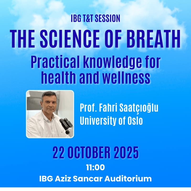 Cover Image for The Science of Breath: Practical knowledge for health and wellness by Prof. Fahri Saatçıoğlu