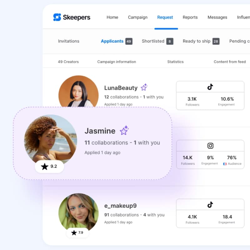 Cover Image for The Future of Creator-Led Commerce — Are You Set Up to Win?