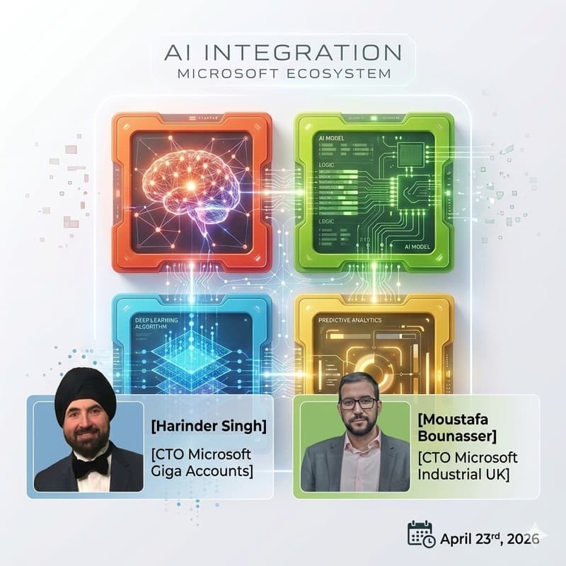 Cover Image for Work Reimagined: AI Transformation with Microsoft