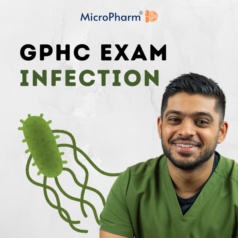 Cover Image for Infection Masterclass: Understanding Guidelines