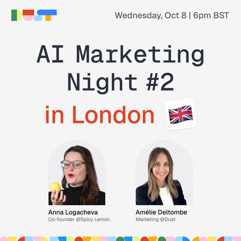 Cover Image for AI Marketing Night #2