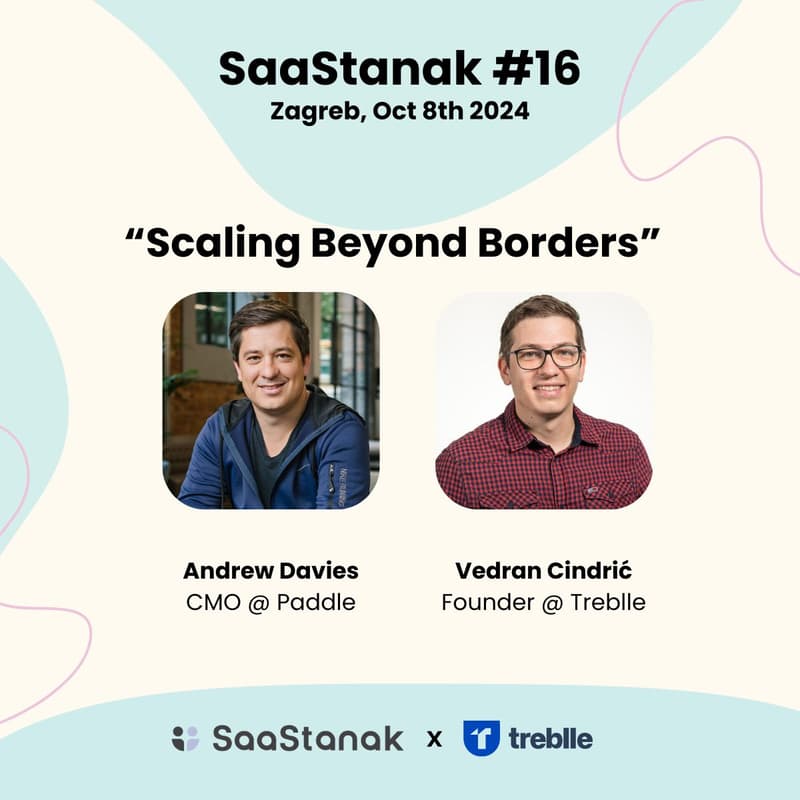 Cover Image for SaaStanak #16: Scaling Beyond Borders