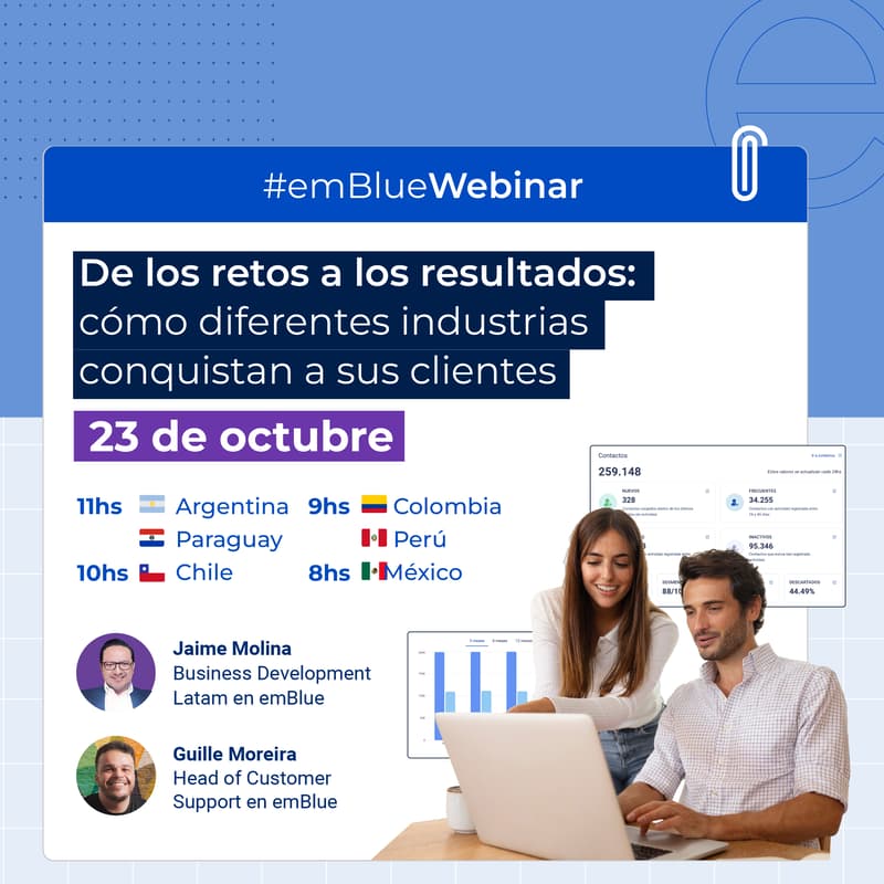 Cover Image for De los retos a los resultados: cómo diferentes industrias conquistan a sus clientes