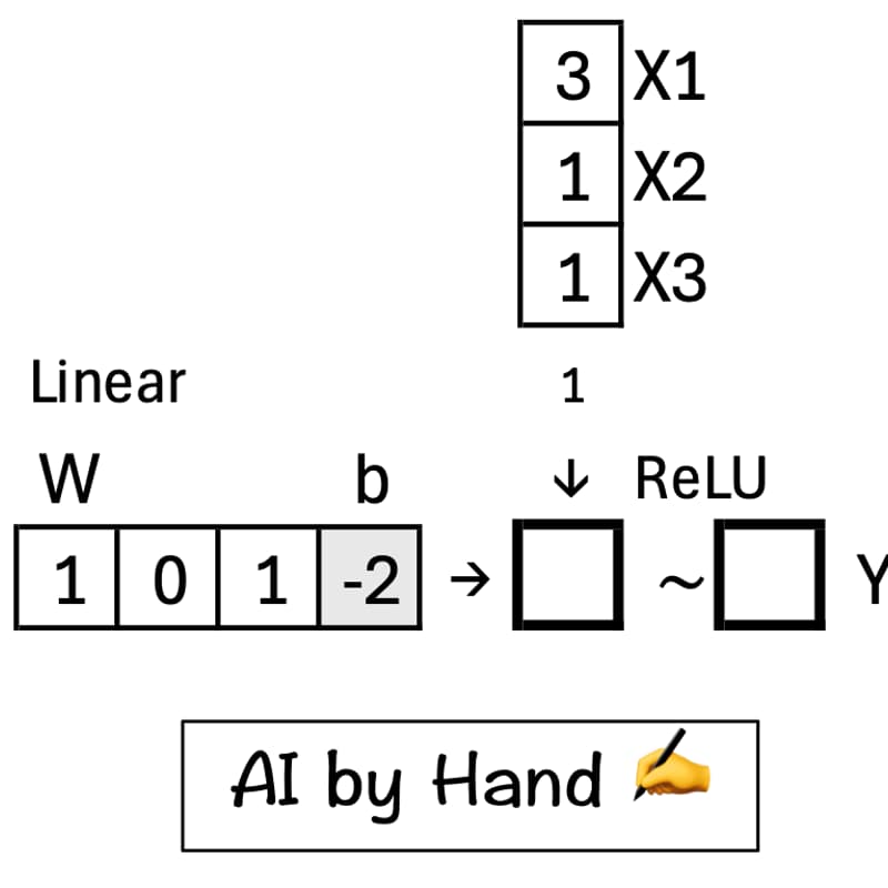 Cover Image for 16th AI by Hand ✍️ Workshops (8/13)