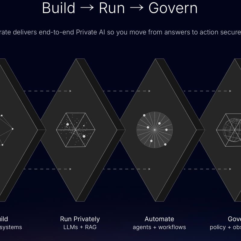 Cover Image for Private AI Applications Workshop