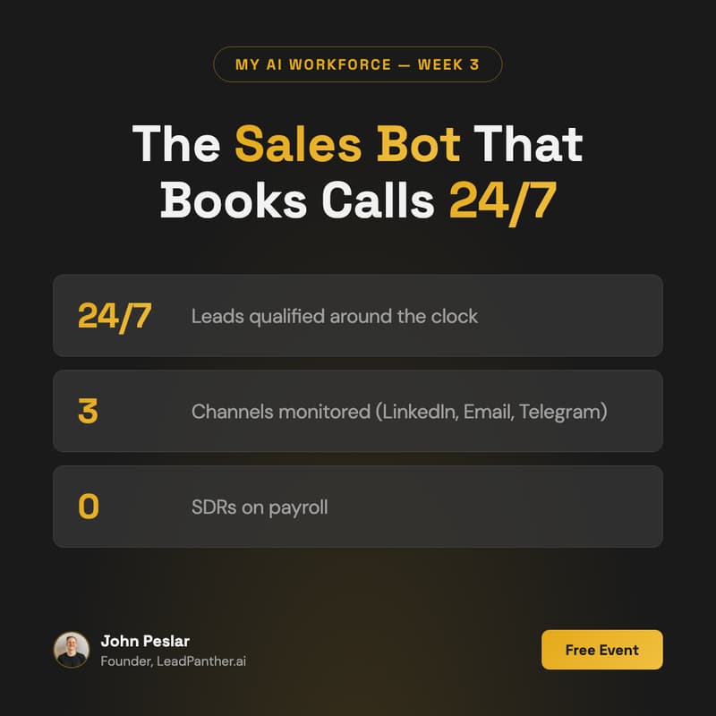 Cover Image for My AI Workforce: Sales Bot — Qualifies Leads 24/7, Books Calls While You Sleep