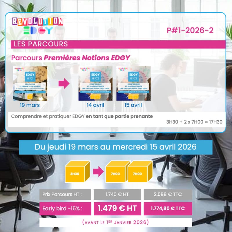 Cover Image for Parcours "Premières Notions EDGY" • P#1-2006-2