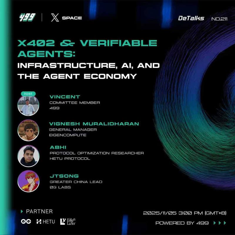 Cover Image for 499 ON-Chain DeTalks【EN】No.211: x402 & Verifiable Agents — Infrastructure, AI, and the Agent Economy