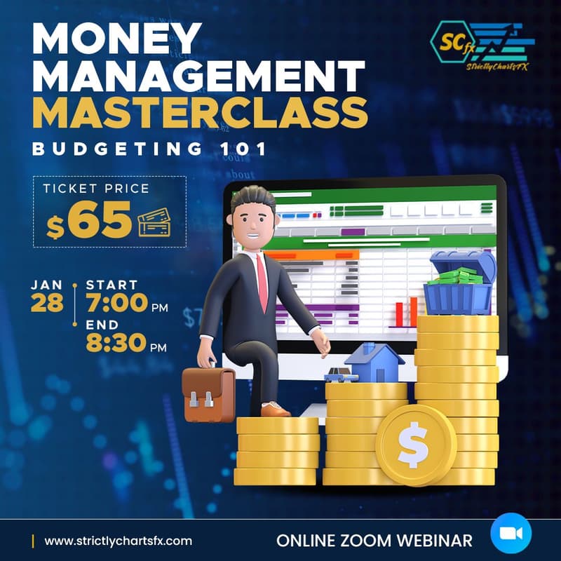 Money Management MasterClass (Budgeting 101) · Zoom · Luma