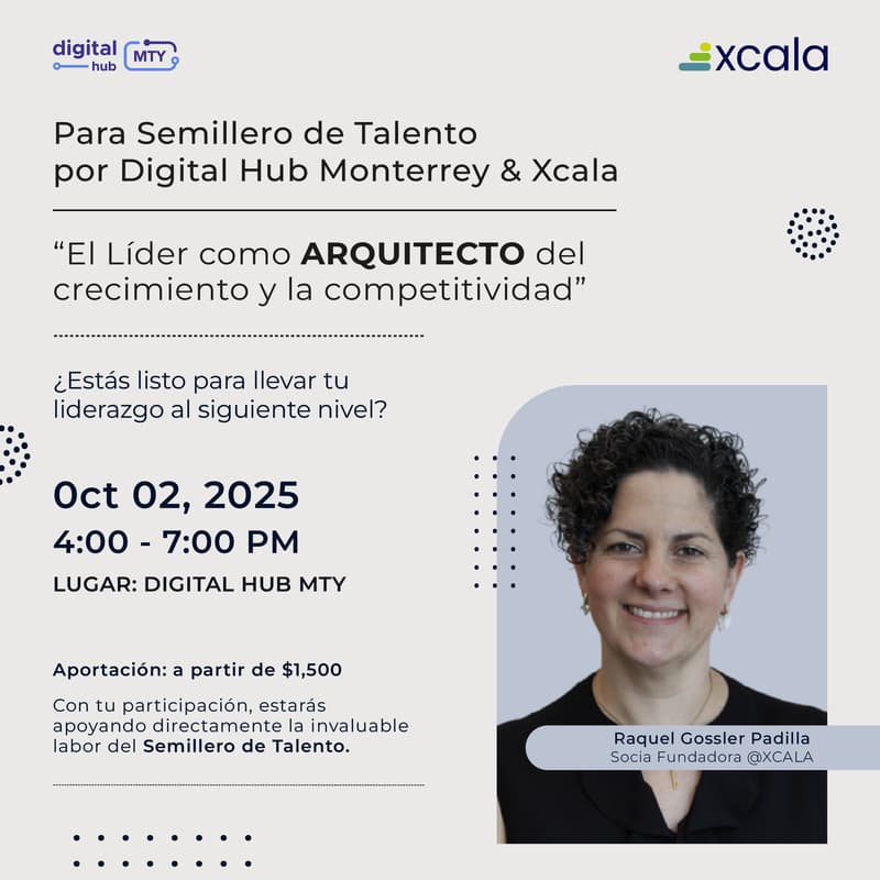Cover Image for "El Líder como ARQUITECTO del crecimiento y la competitividad"