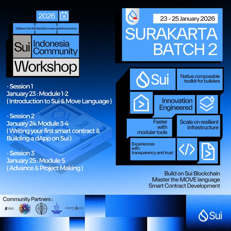 Cover Image for Sui Devworkshop Surakarta Batch 2 Day 1