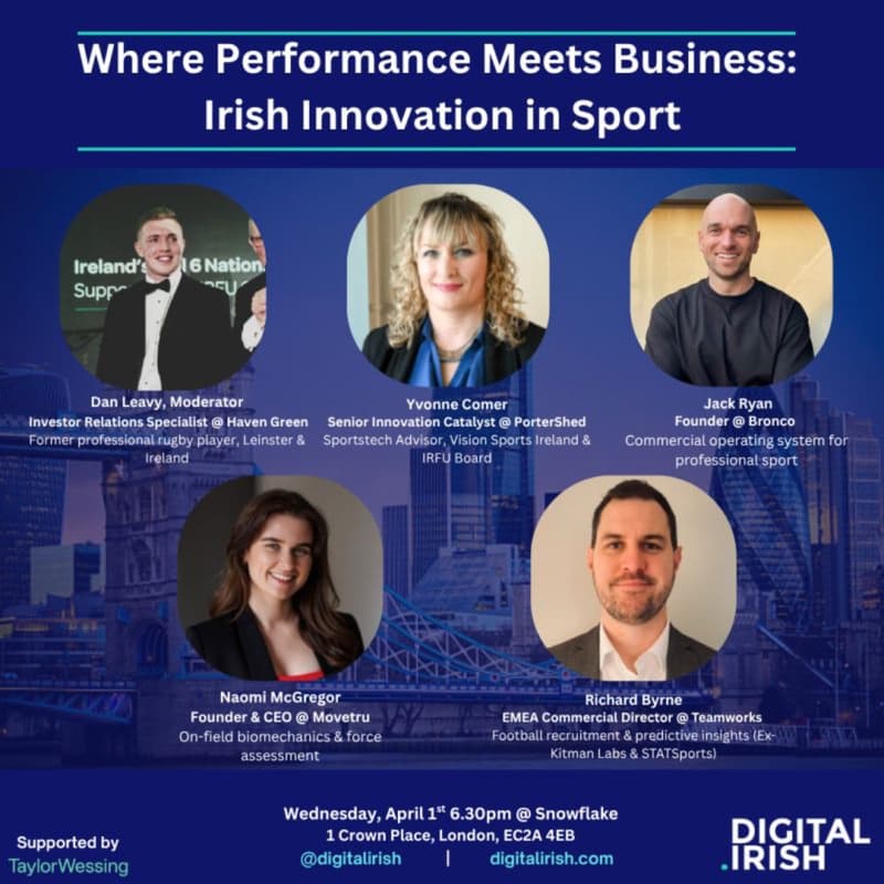 Cover Image for Where Performance Meets Business: Irish Innovation in Sport