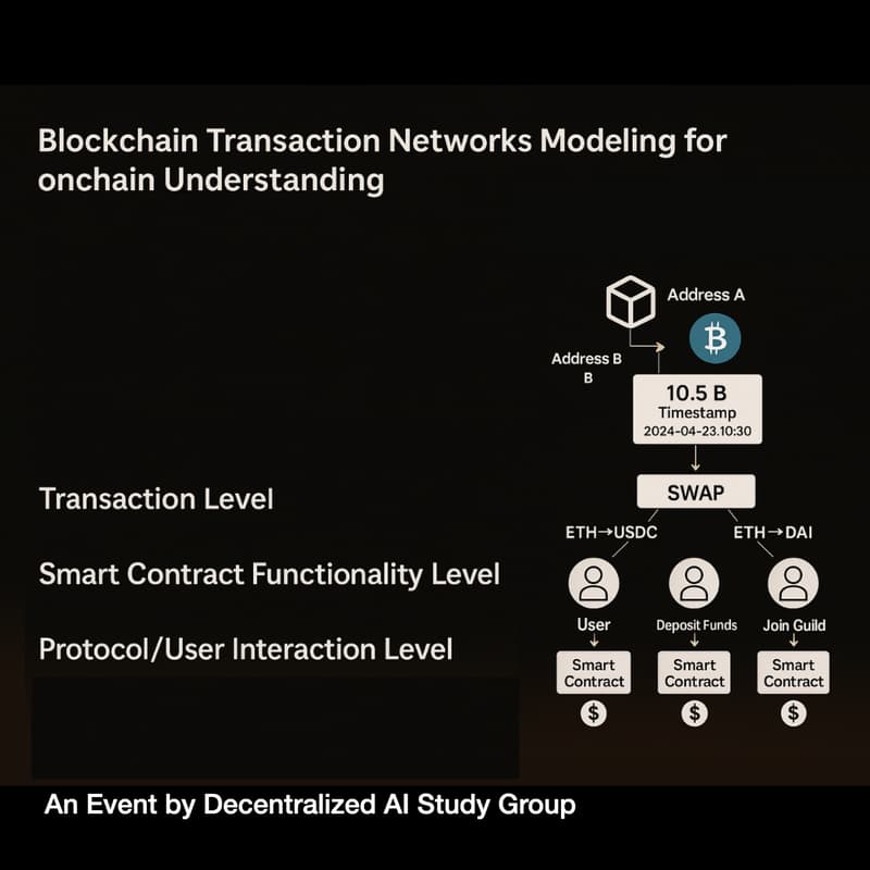Cover Image for Graph-based Blockchain Transaction Networks Modeling