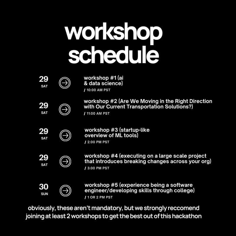 Cover Image for workshop #1