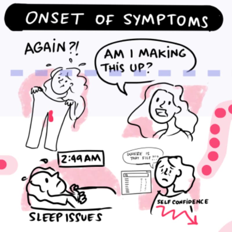 Cover Image for Menopause in the Workplace Panel