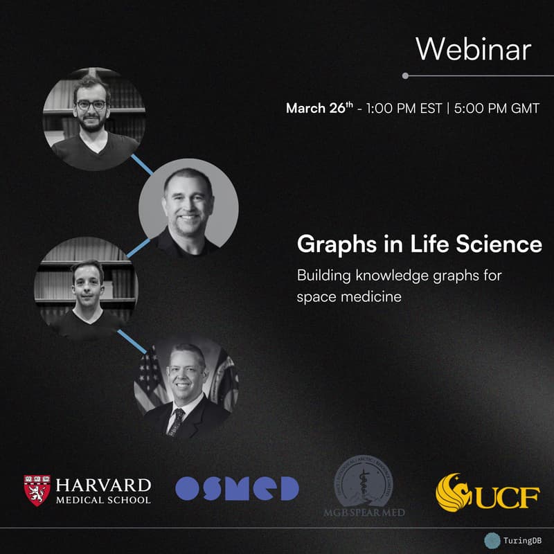 Cover Image for Graphs in Life Sciences