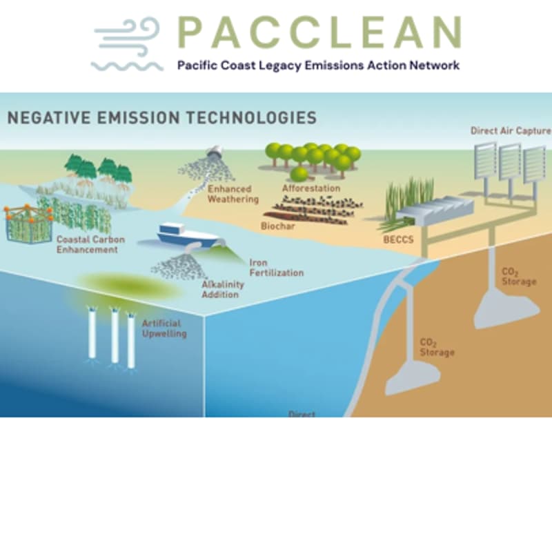 Cover Image for Cleaning Up Climate Pollution: Greenhouse Gas Removal and Climate Restoration with PacCLEAN.org
