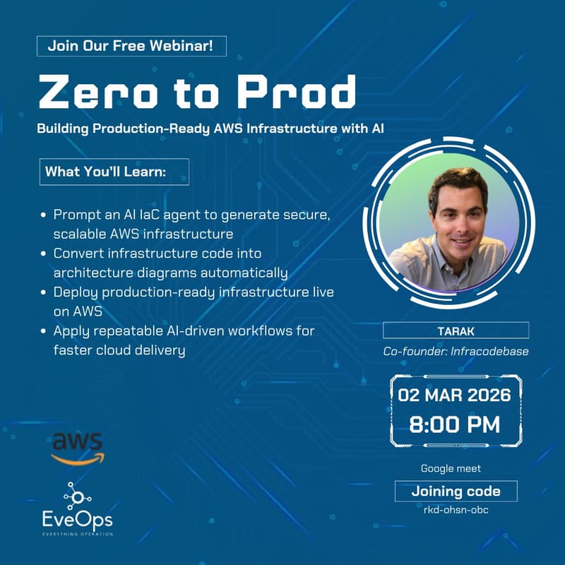 Cover Image for Zero to Prod: Building Production-Ready AWS Infrastructure with AI