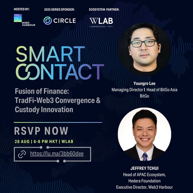 Cover Image for Web3 Harbour's SMART CONTACT: Fusion of Finance: TradFi-Web3 Convergence & Custody Innovation