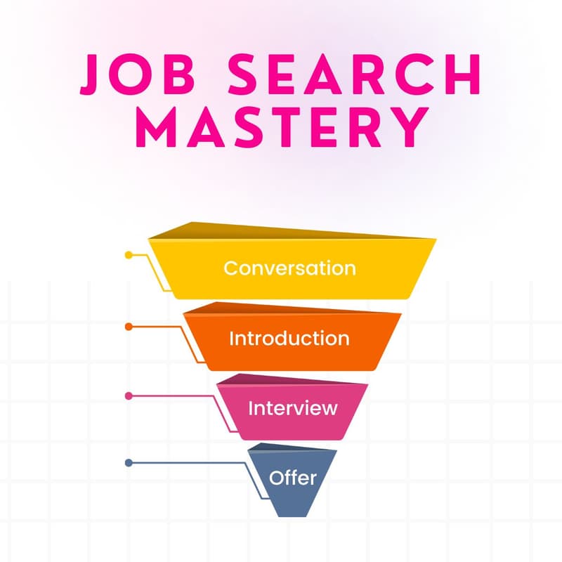 Cover Image for Job Search Mastery: Land Interviews ☄️