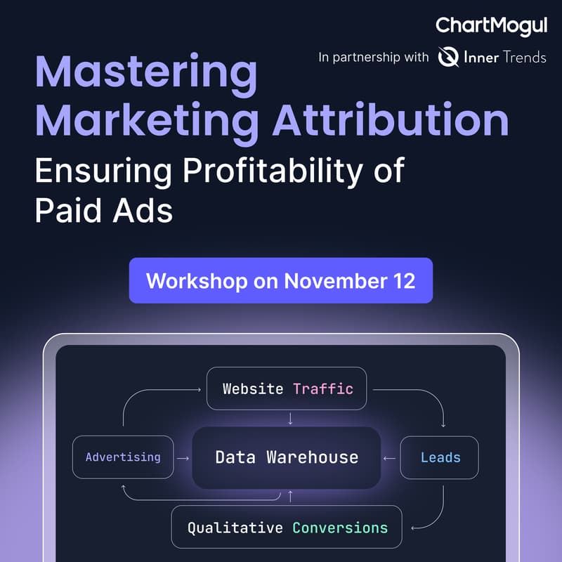 Cover Image for Prove your ads are profitable