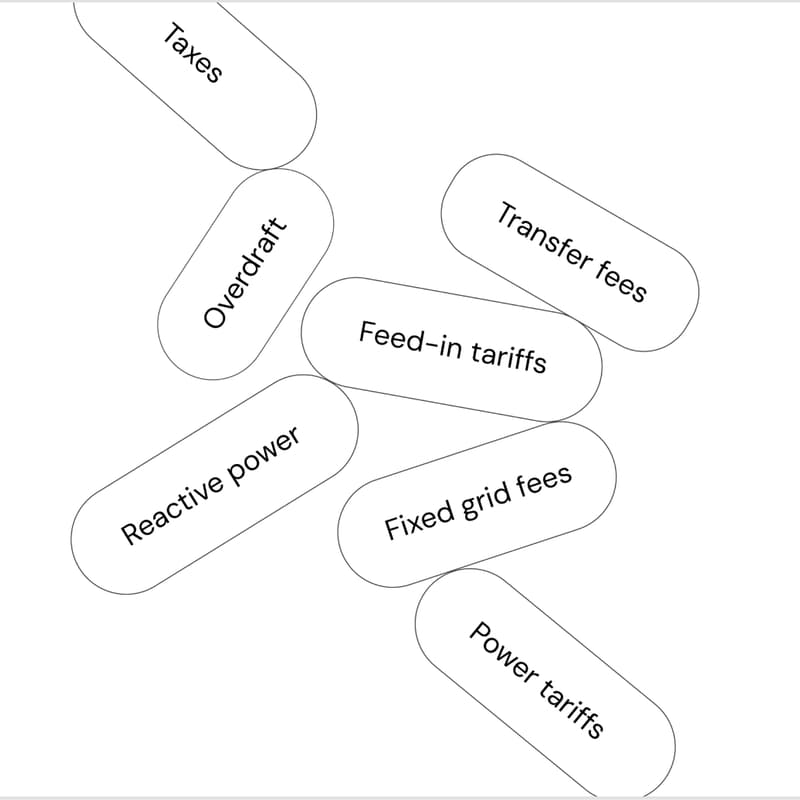Cover Image for Build vs Buy: Scale Energy Cost Calculations Anywhere with speed