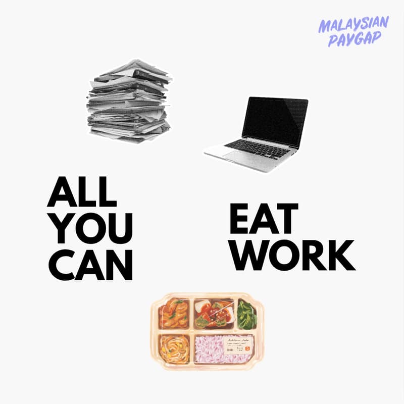 Cover Image for All You Can Eat + Work Co-Working Day