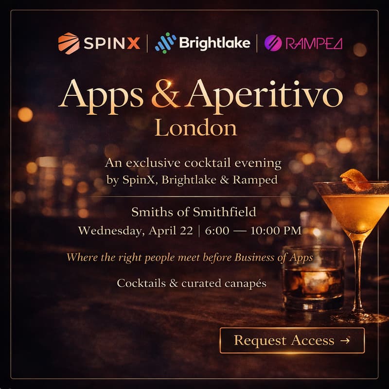 Cover Image for Apps & Aperitivo London