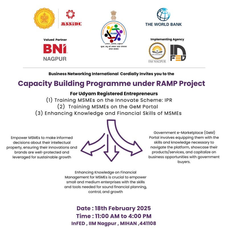 Cover Image for InFED IIM Nagpur & BNI Nagpur Capacity Building Program under the Raising and Accelerating MSME Performance (RAMP) Project