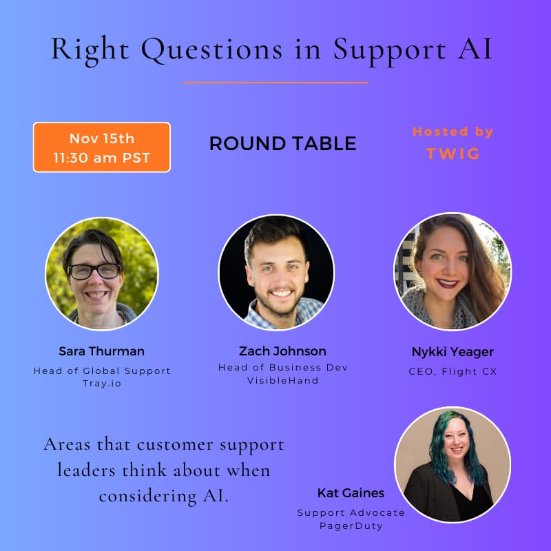 Cover Image for Leaders table: Right Questions in Support AI