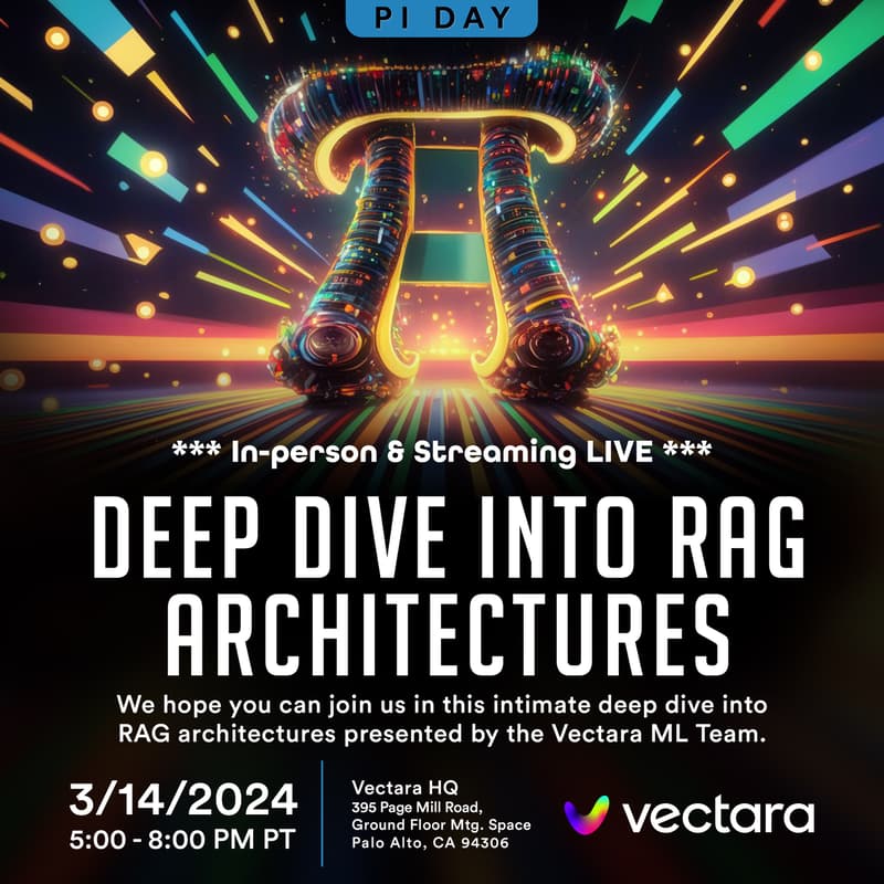 Cover Image for Deep Dive into RAG Architectures