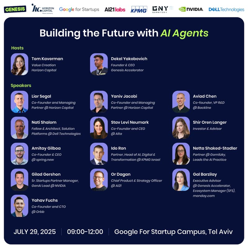 Cover Image for Building the Future with AI Agents - NEW DATE -> 29.7