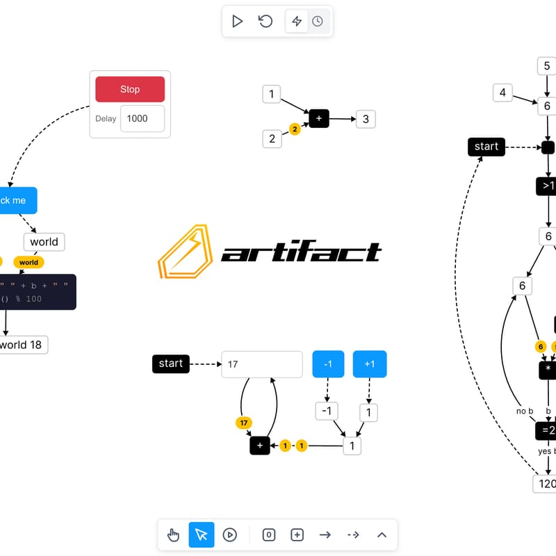 Cover Image for Workshop: Artifact