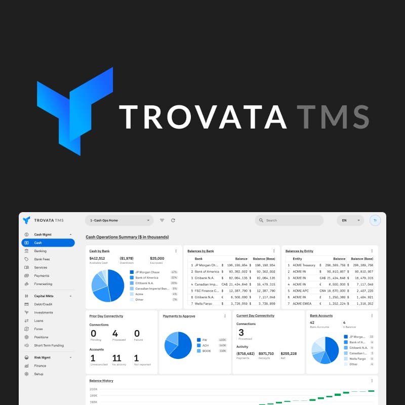 Cover Image for Trovata TMS Debut Party