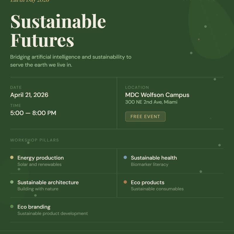 Cover Image for Sustainable Futures