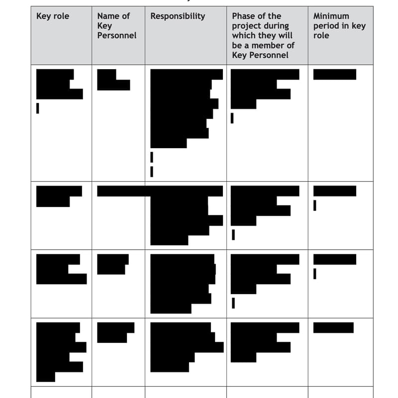 Cover Image for Arms Industry Wikithon #2