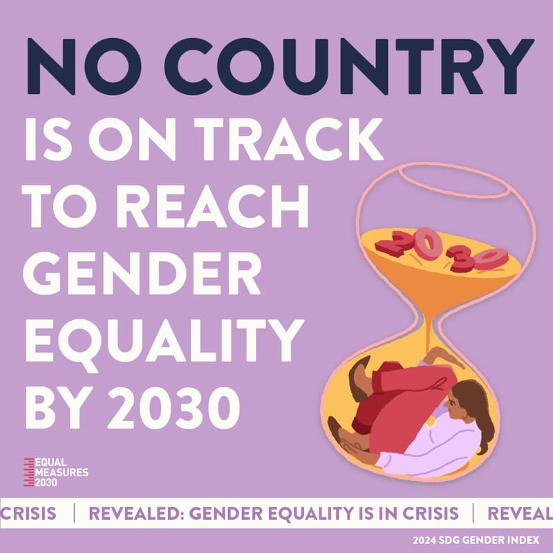 Cover Image for Is the world becoming more gender equal? An interactive data deep dive