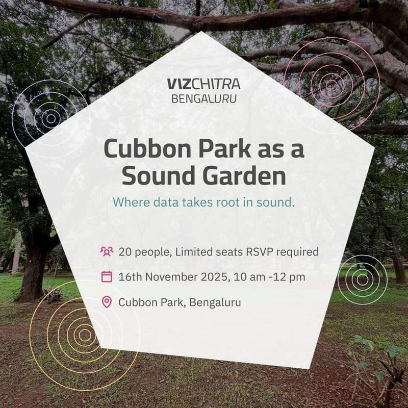 Cover Image for Cubbon Park as a Sound Garden