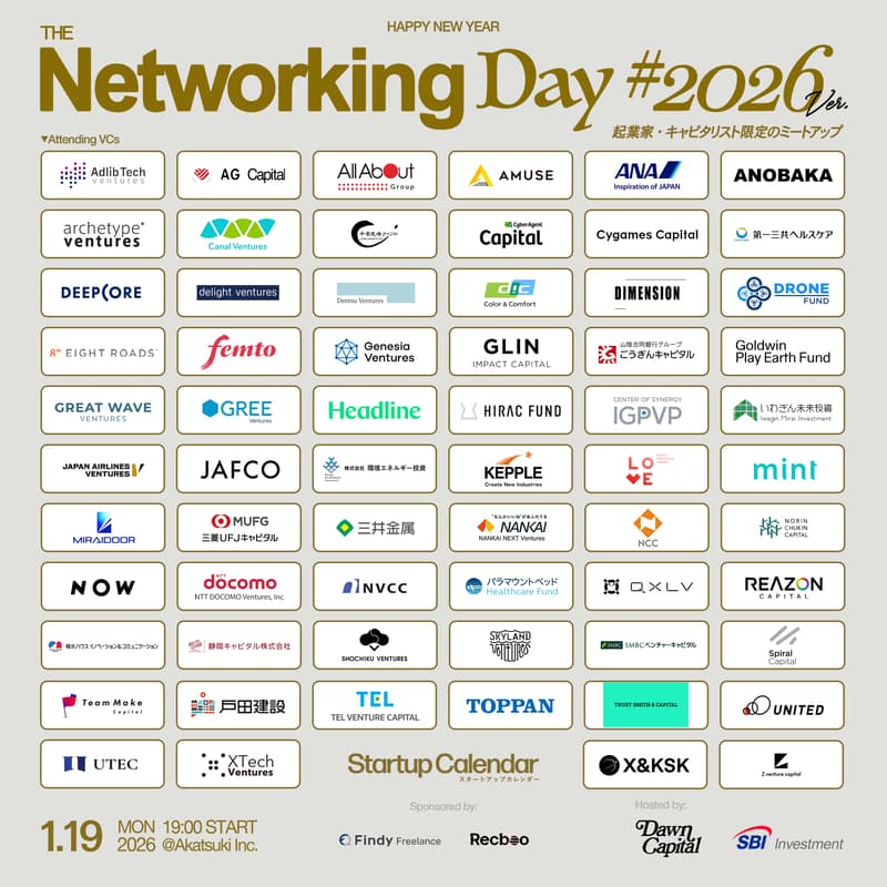 Cover Image for The Networking Day #Edition2026